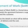 What is a Statement of Work (SOW)? Definition, Types of SOW